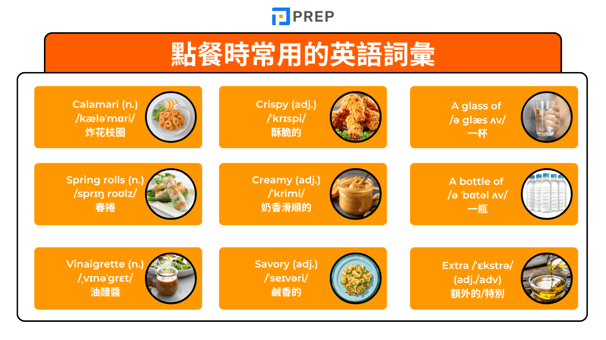 english--vocabulary-about-ordering-food-conversation-at-the-restaurant.png