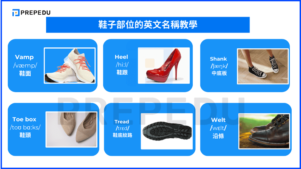 鞋子部位的英文名稱教學
