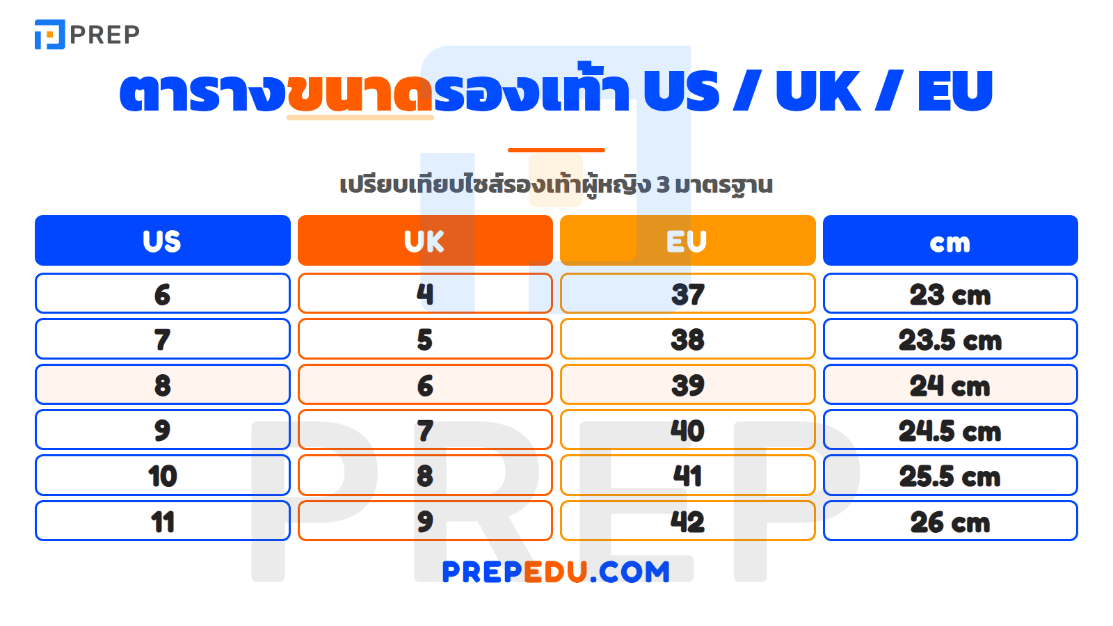 ตาราง Sizing Conversion US / UK / EU