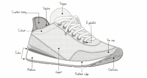 english-vocabulary-about-shoes-50.png