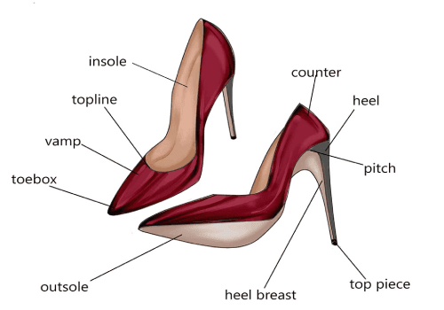 english-vocabulary-about-shoes-53.png