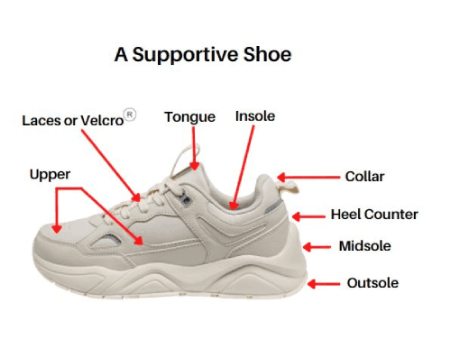 english-vocabulary-about-shoes-59.png