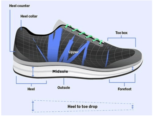 english-vocabulary-about-shoes-64.png