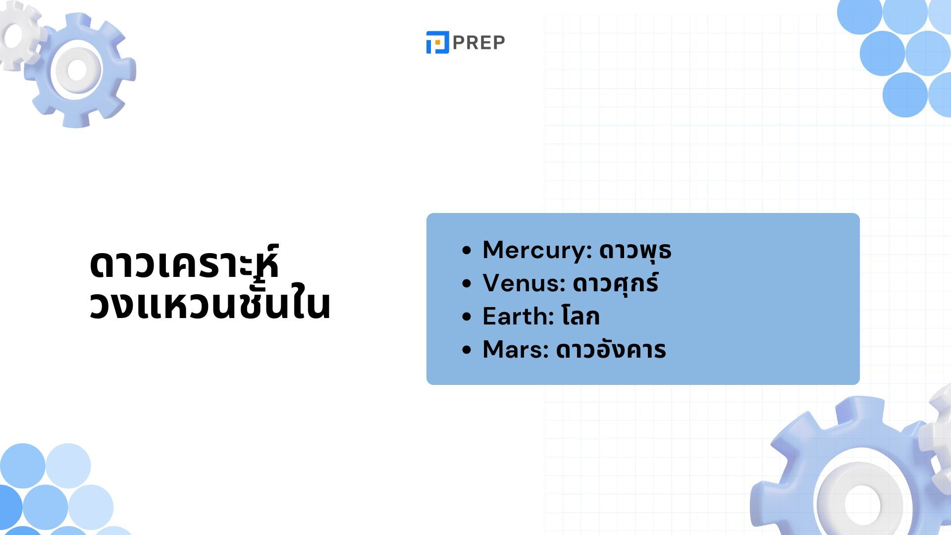 คำศัพท์ภาษาอังกฤษเกี่ยวกับระบบสุริยะ