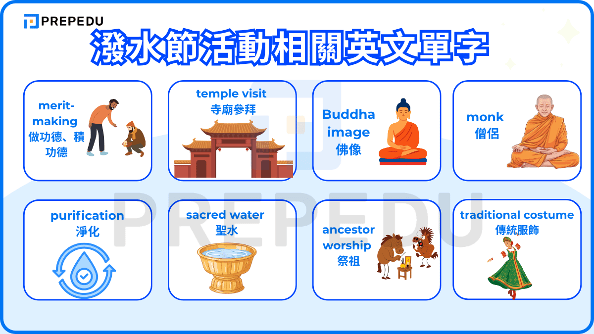 傳統習俗與宗教相關英文