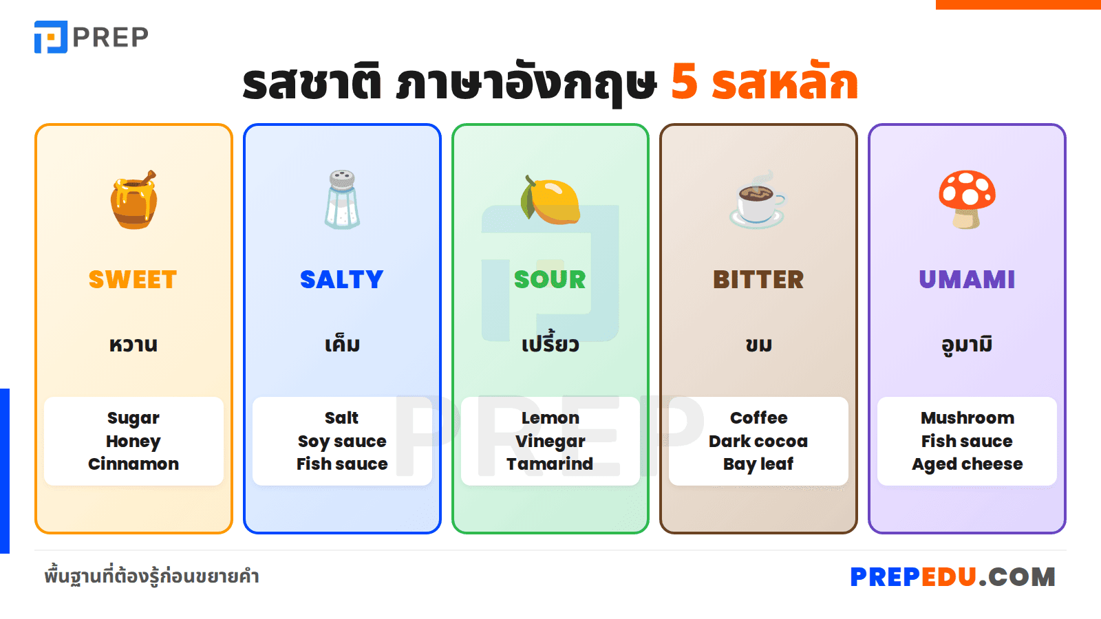 รสชาติ ภาษาอังกฤษ 5 รสหลัก
