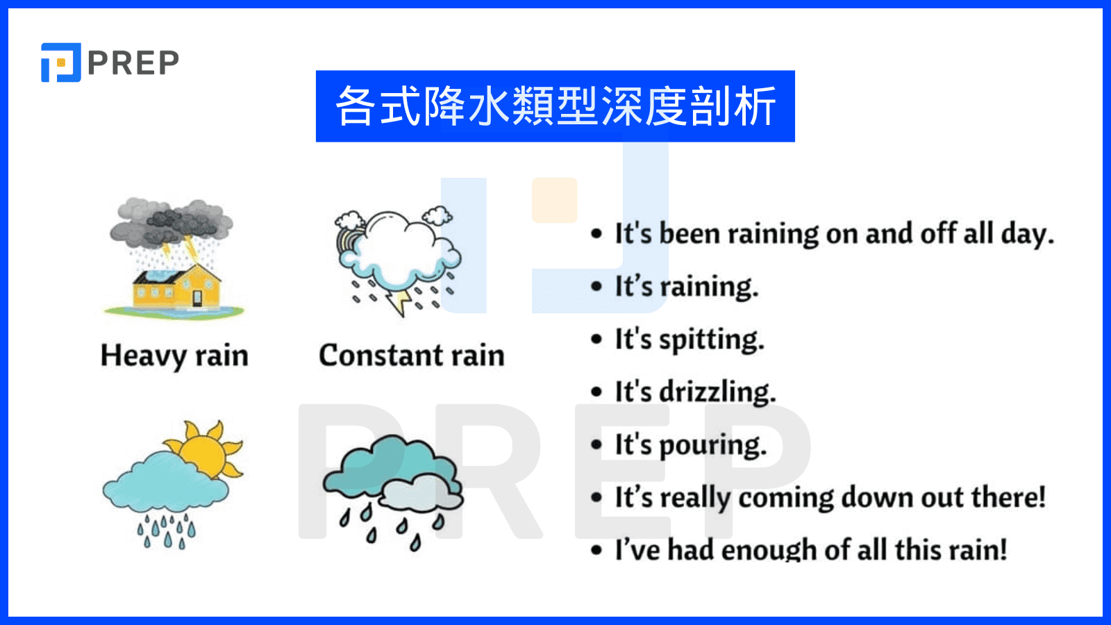 english-vocabulary-about-type-of-rains.png