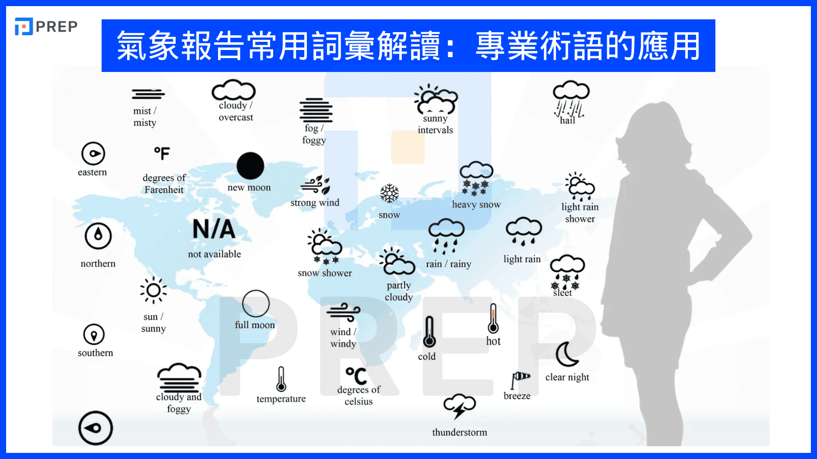 english-vocabulary-about-weather-forecast.png