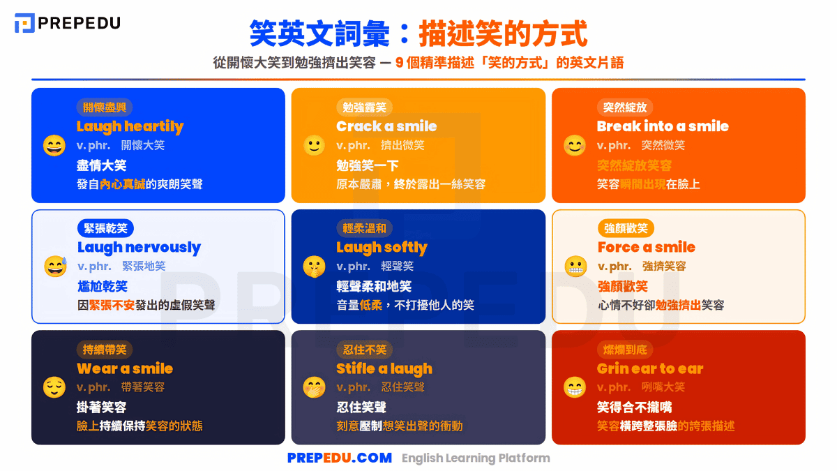 english-vocabulary-describing-ways-to-smile-and-laugh.png
