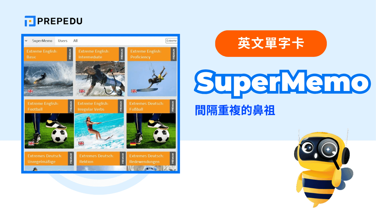 SuperMemo：間隔重複的鼻祖
