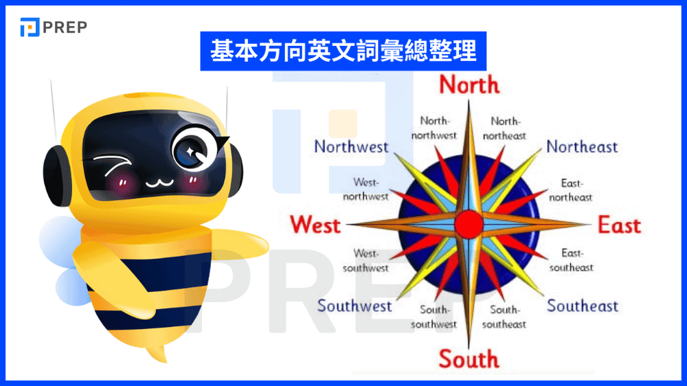 english-vocabulary-for-basic-directions.png