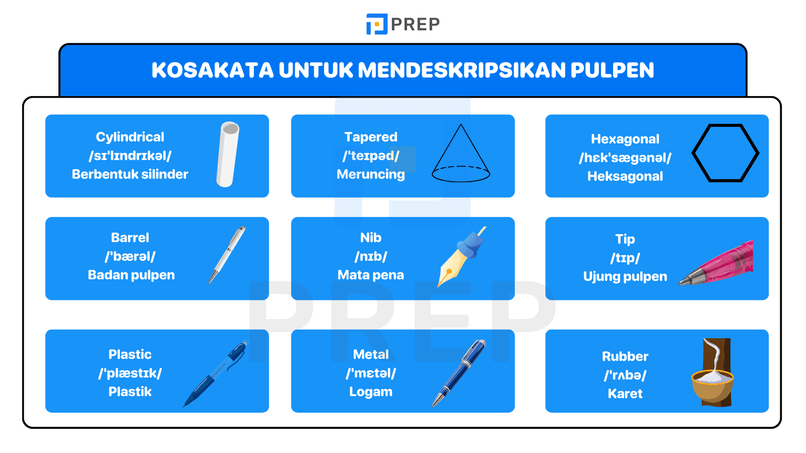 Kosakata Penting untuk Deskripsi Pulpen Bahasa Inggris yang Lebih Detail