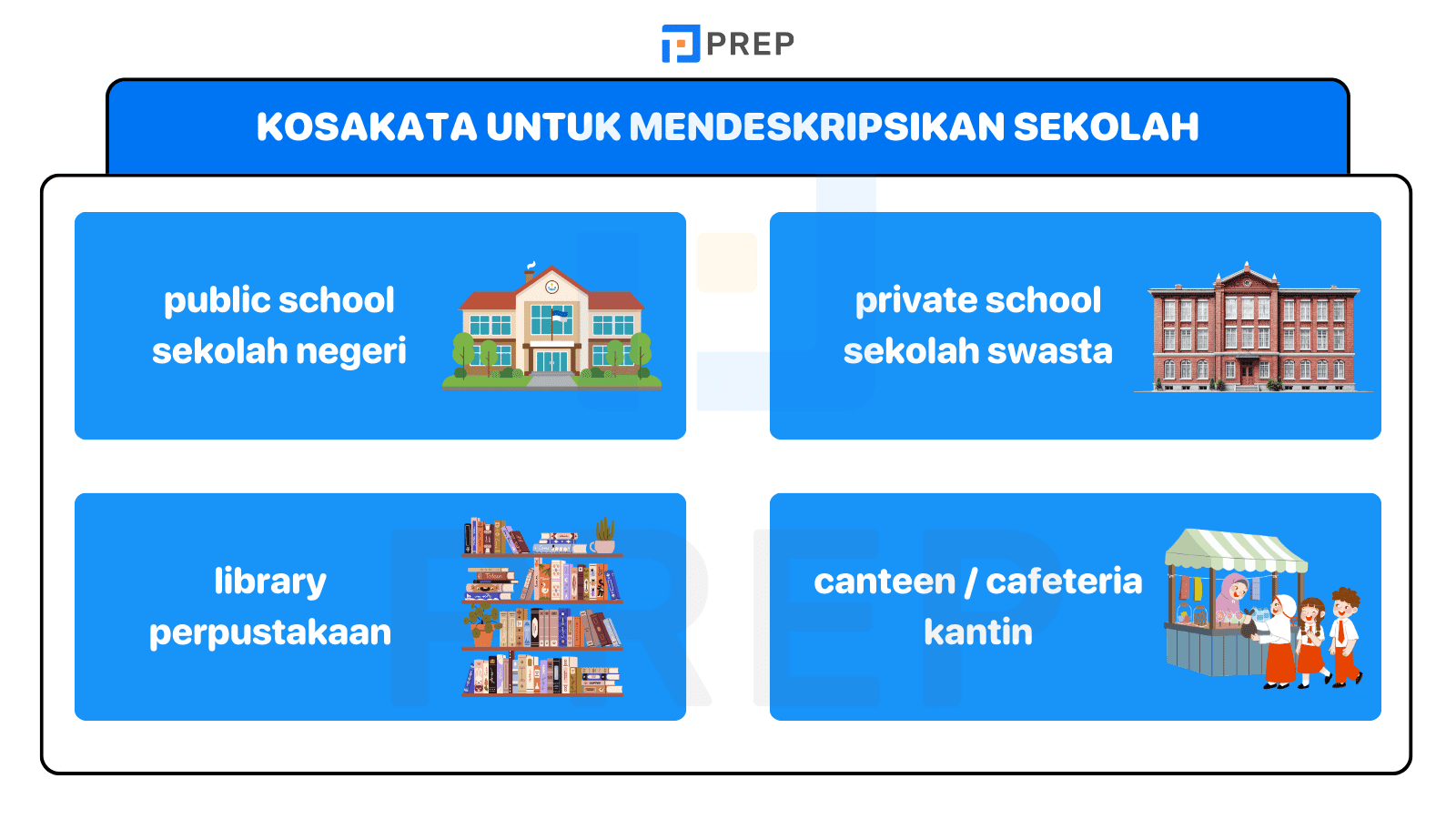 Kosakata bikin mendeskripsikan sekolah jadi gampang dan percaya diri