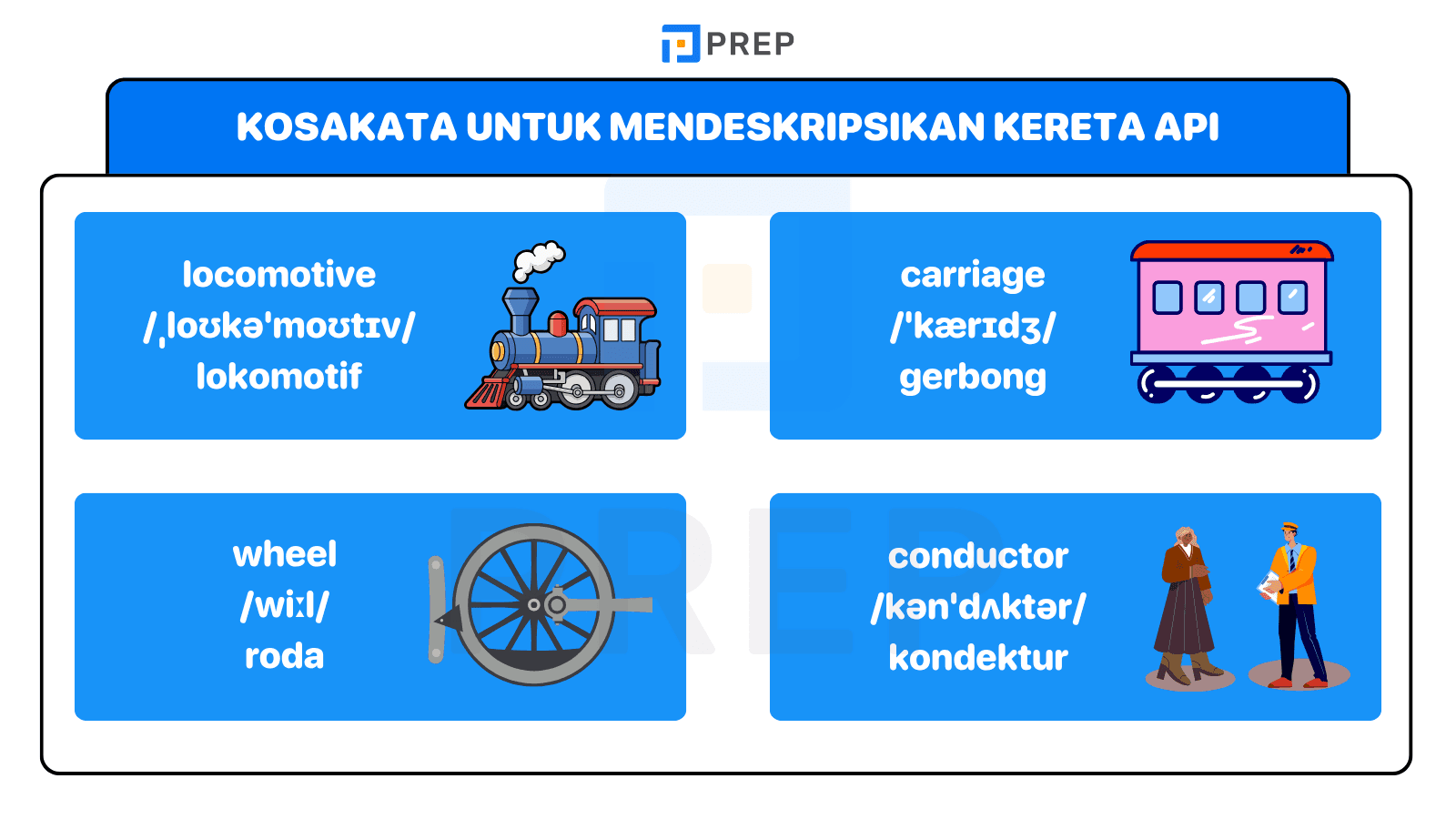 Kata-Kata Penting untuk Deskripsi Kereta Api yang Lebih Imersif