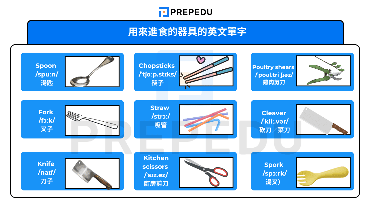 用來進食的器具的英文單字