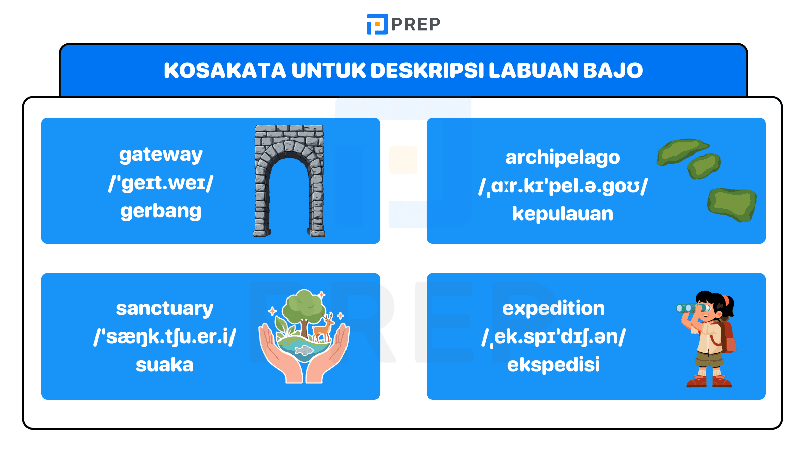 Pilih Kata yang Tepat, Buat Labuan Bajo Lebih Hidup”