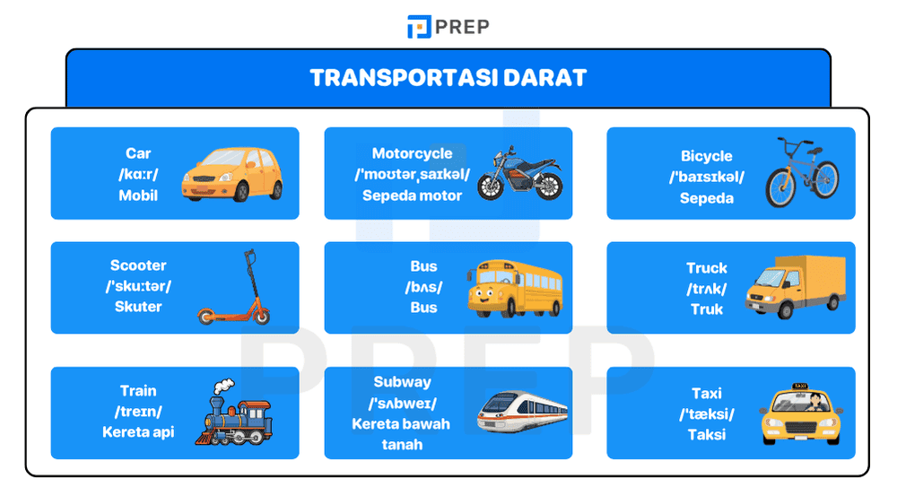 ransportasi Darat dalam Bahasa Inggris sebagai Fondasi Utama
