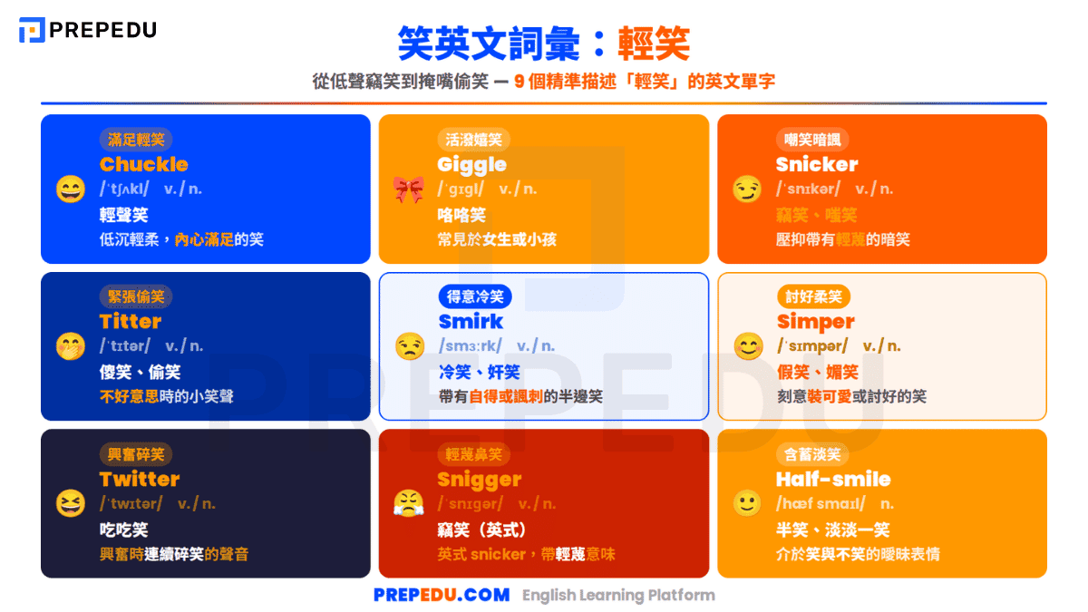 english-vocabulary-for-light-laughter-and-chuckle.png