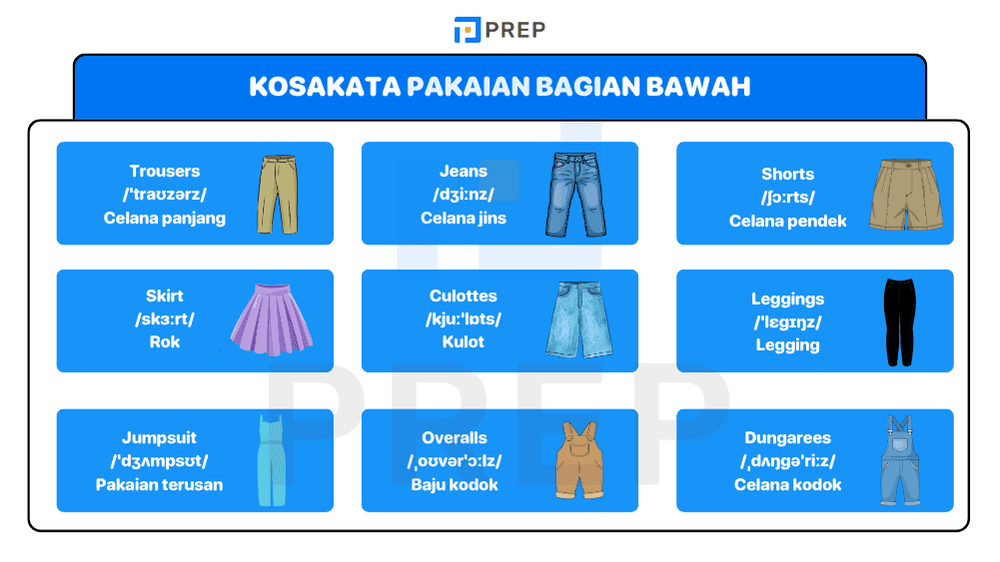 Kosakata Pakaian Bagian Bawah