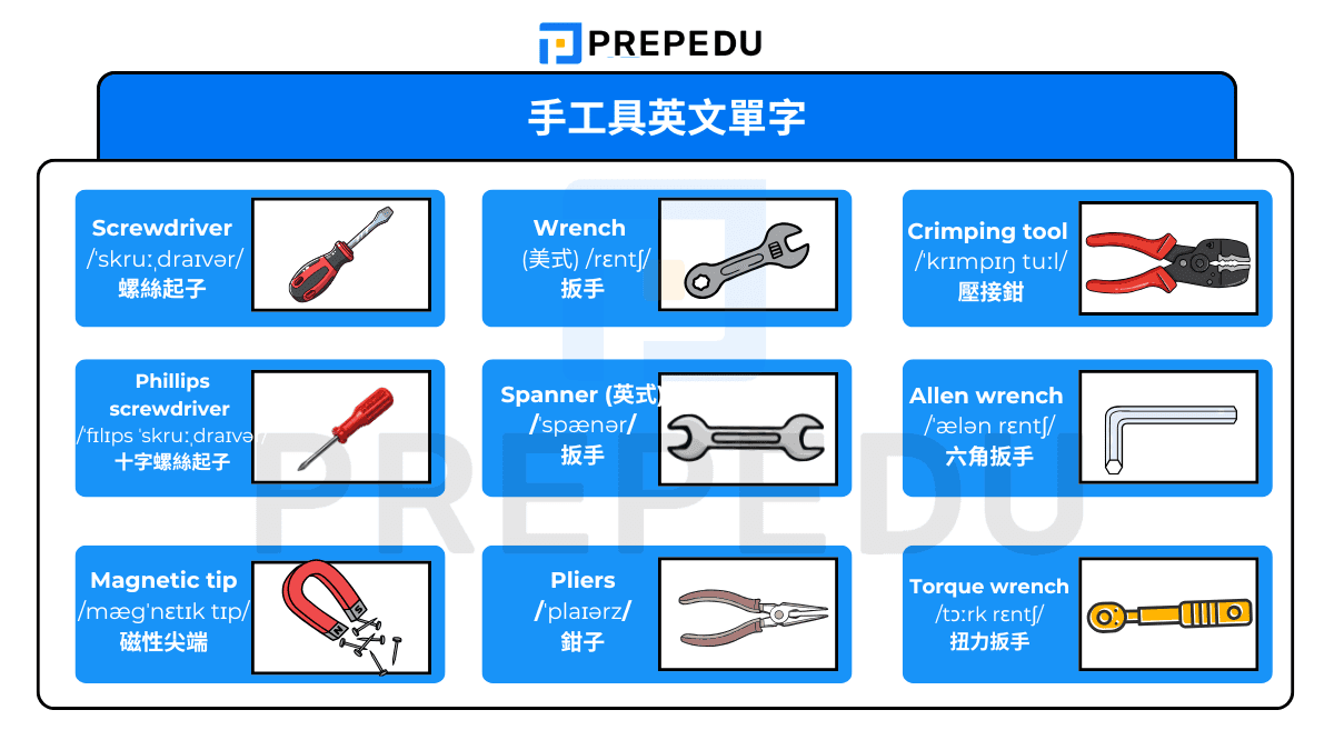 手工具英文單字