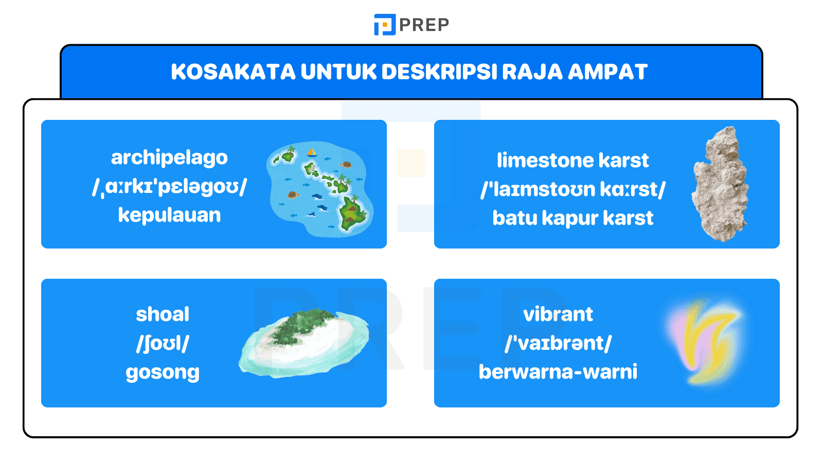 Kuasai Kosakata Ini untuk Deskripsi Raja Ampat yang Memikat
