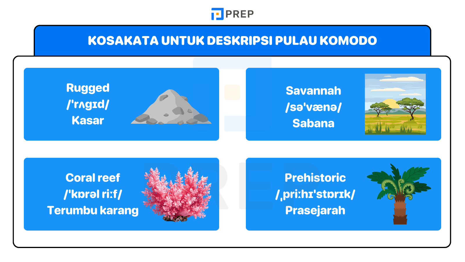 Kosakata Wajib untuk Deskripsi Pulau Komodo Bahasa Inggris