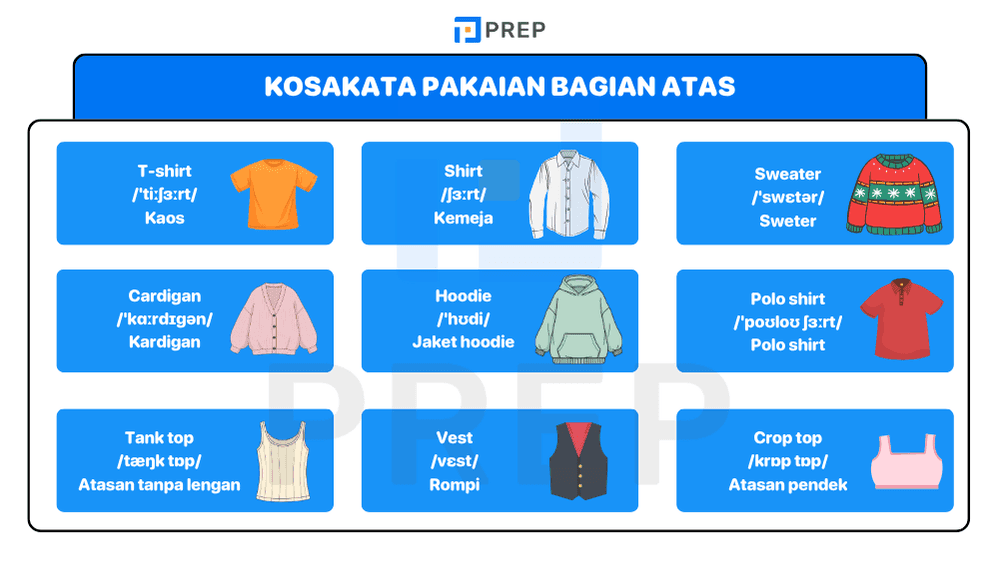 Kosakata Pakaian Bagian Atas