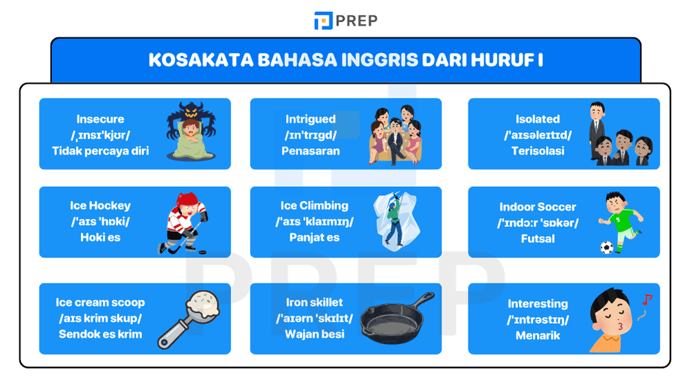 Kosakata Khusus Berdasarkan Tema