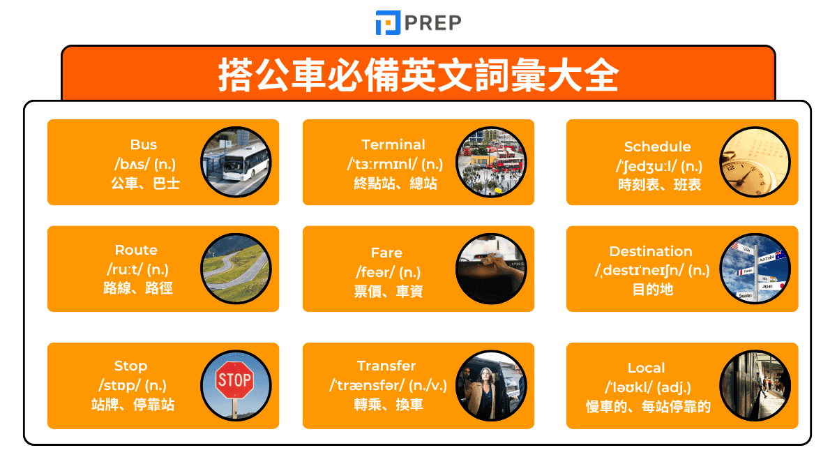 english-vocabulary-on-the-bus.png