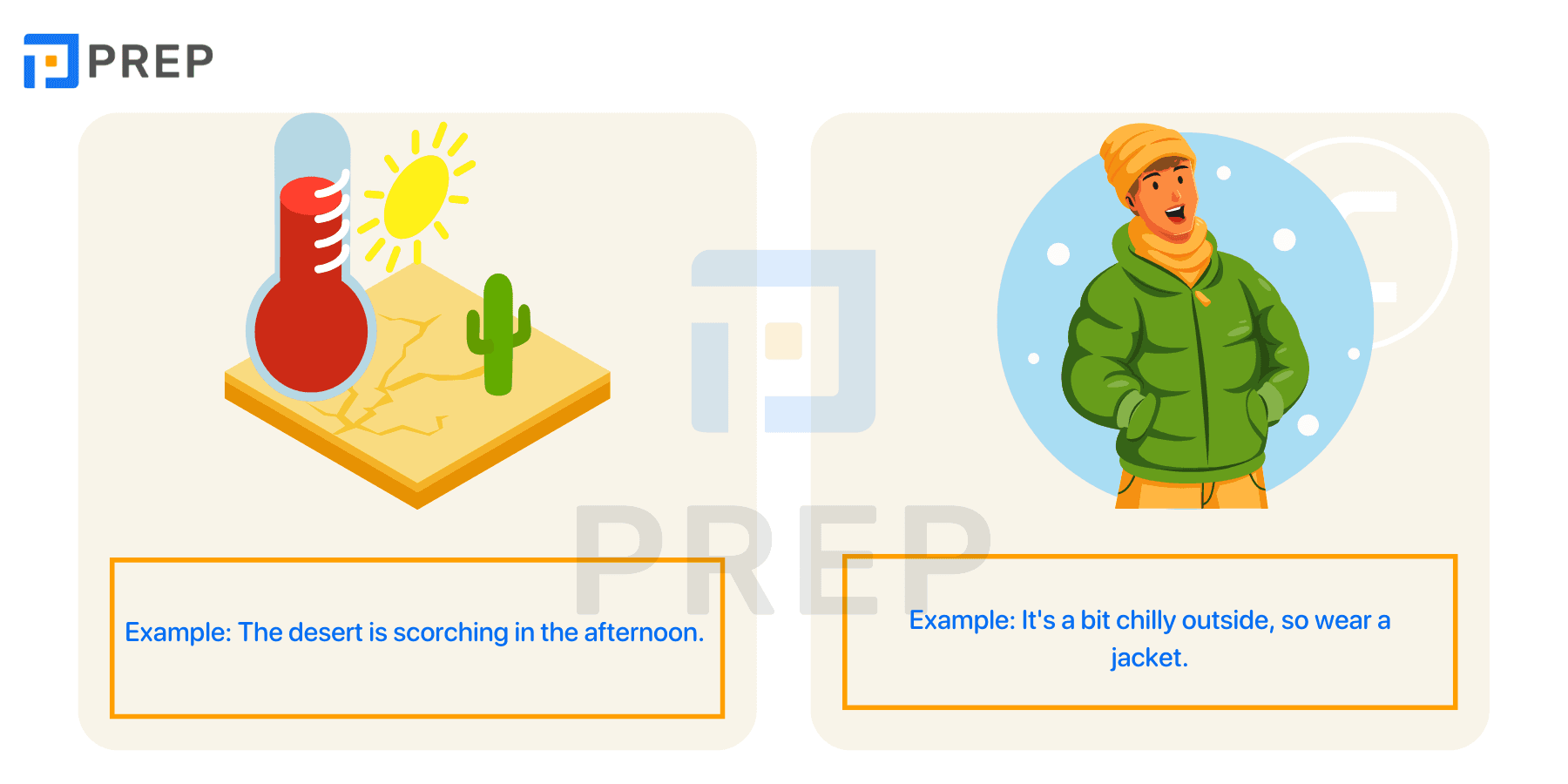 English vocabulary related to Temperature in English