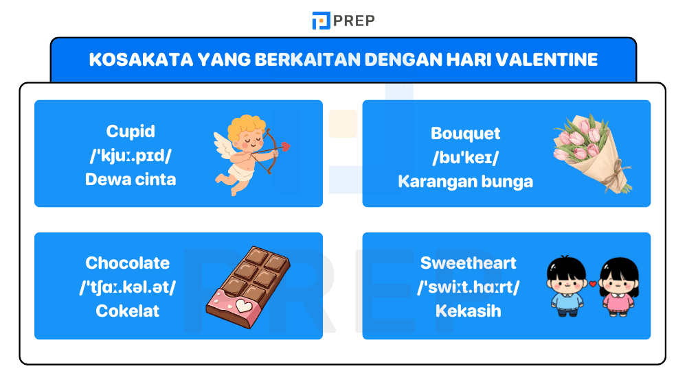 Kosakata Bahasa Inggris yang Berkaitan dengan Hari Valentine