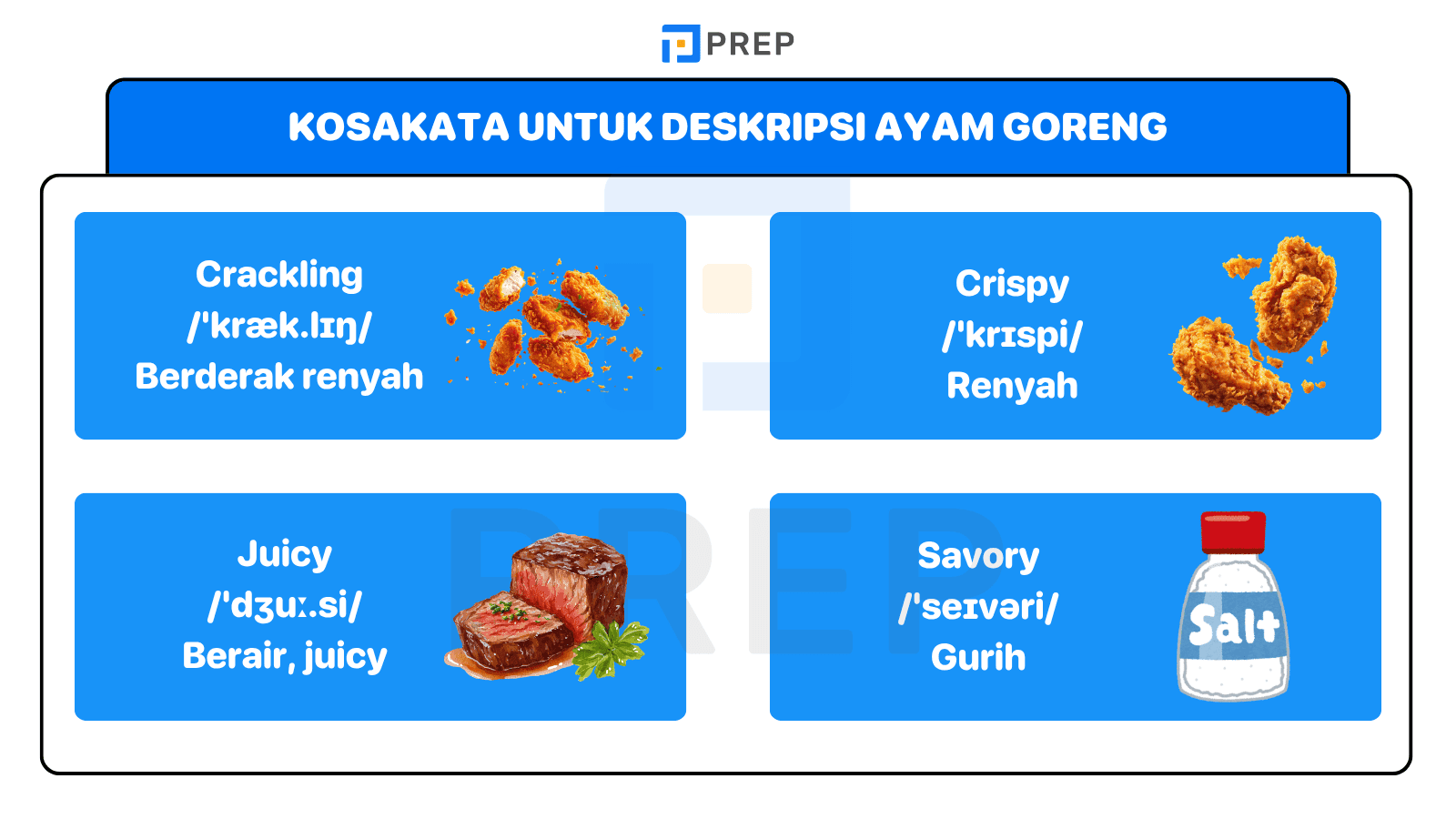 Kosakata yang Mengubah Deskripsi Ayam Goreng Jadi Lebih Menggoda