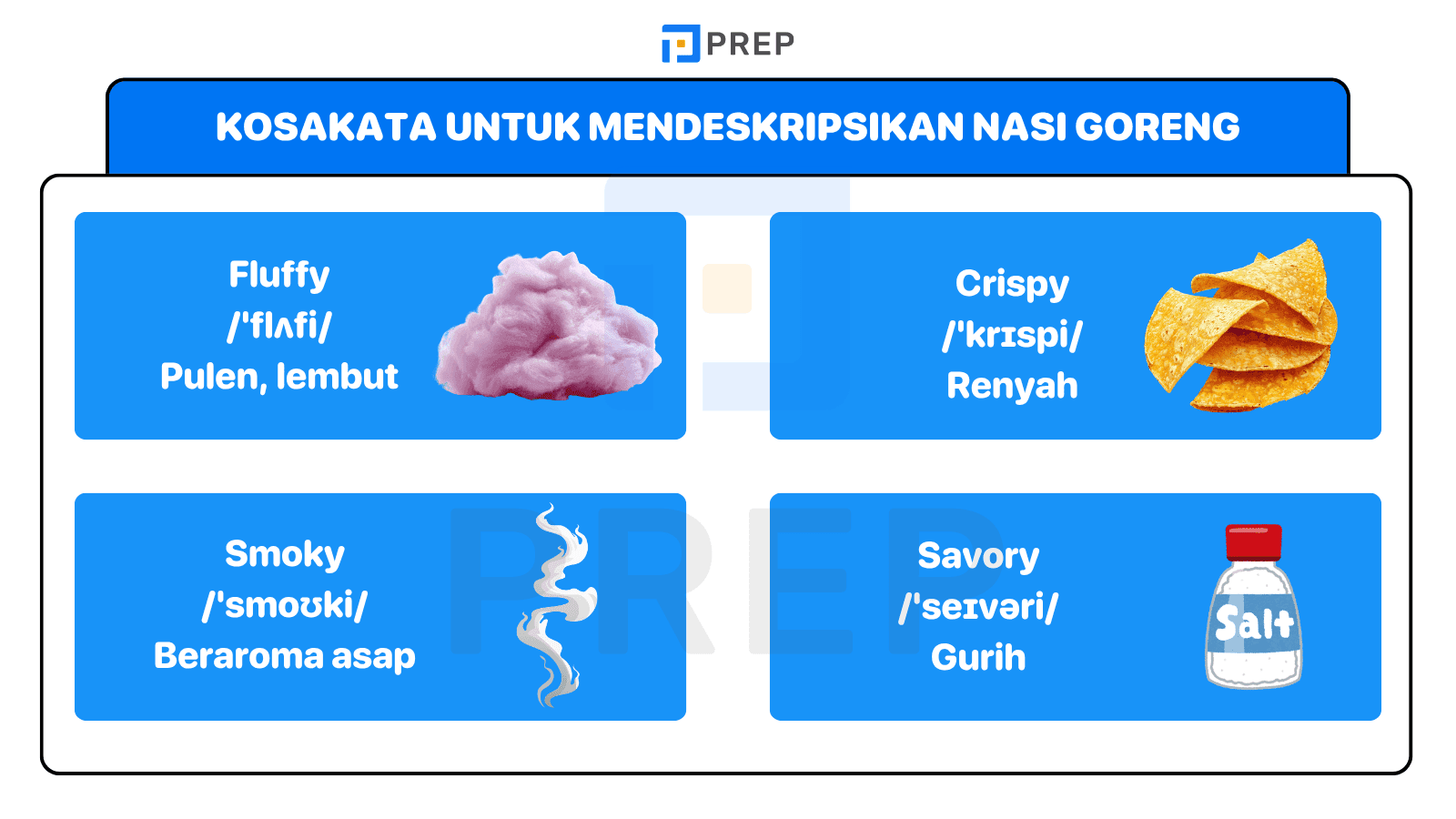 Perkaya Deskripsi Nasi Goreng dengan Kosakata yang Lebih Akurat & Menggoda