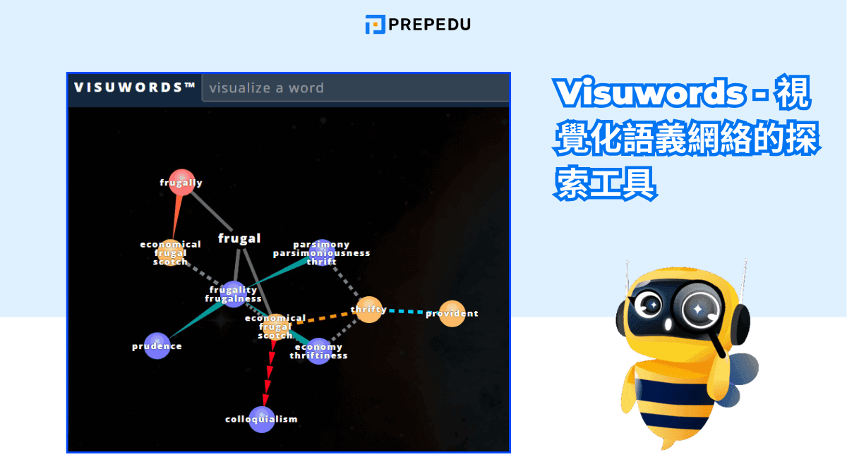 Visuwords - 視覺化語義網絡的探索工具