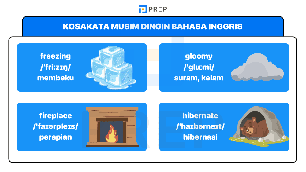 Kosakata Musim Dingin&nbsp;Bahasa Inggris