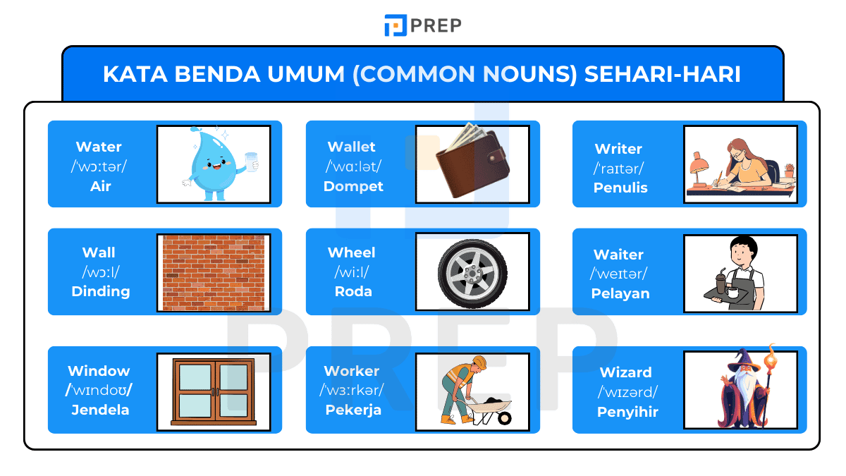 Kata Benda Umum (Common Nouns) Sehari-hari
