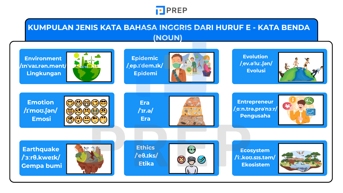 Kumpulan jenis kata bahasa Inggris dari huruf E - Kata benda (noun)