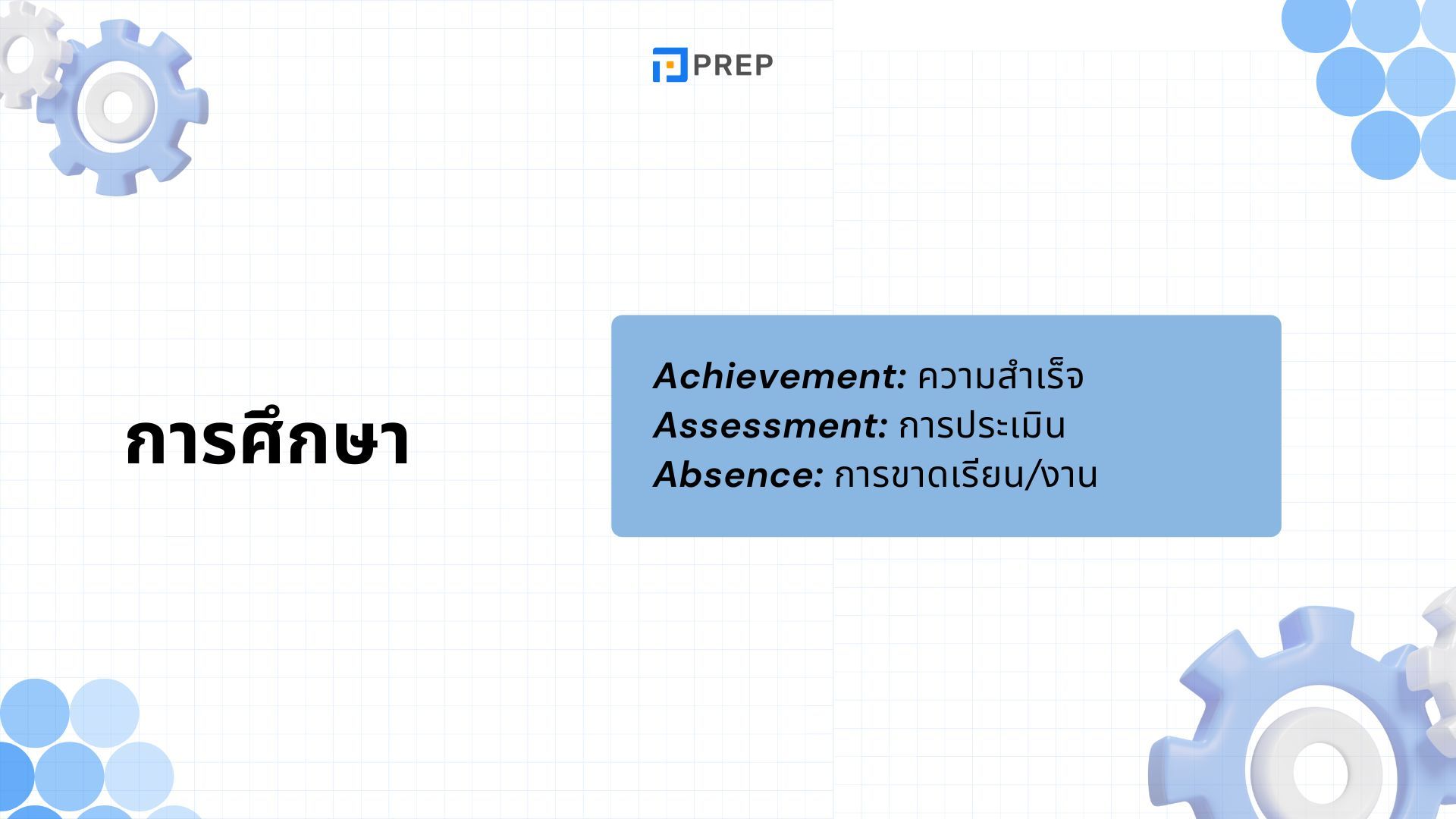 รวมคำศัพท์ที่ขึ้นต้นด้วย A ภาษาอังกฤษ - ความหมายและตัวอย่าง