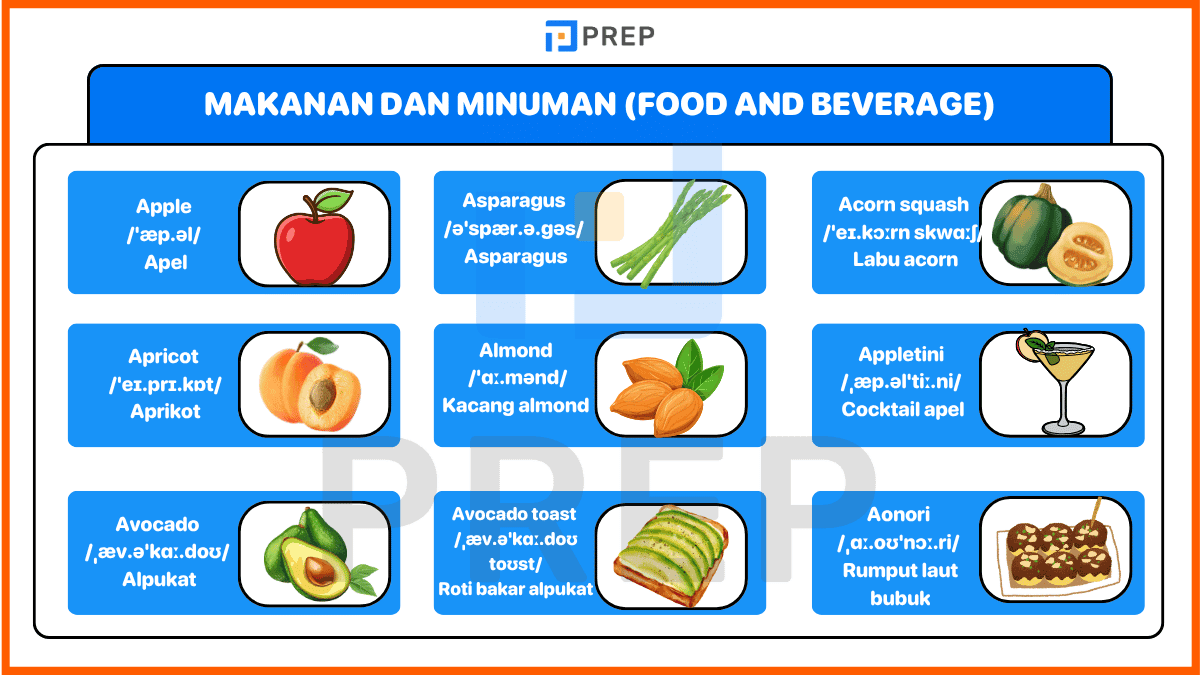 Bahasa inggris dari huruf A - Makanan dan Minuman