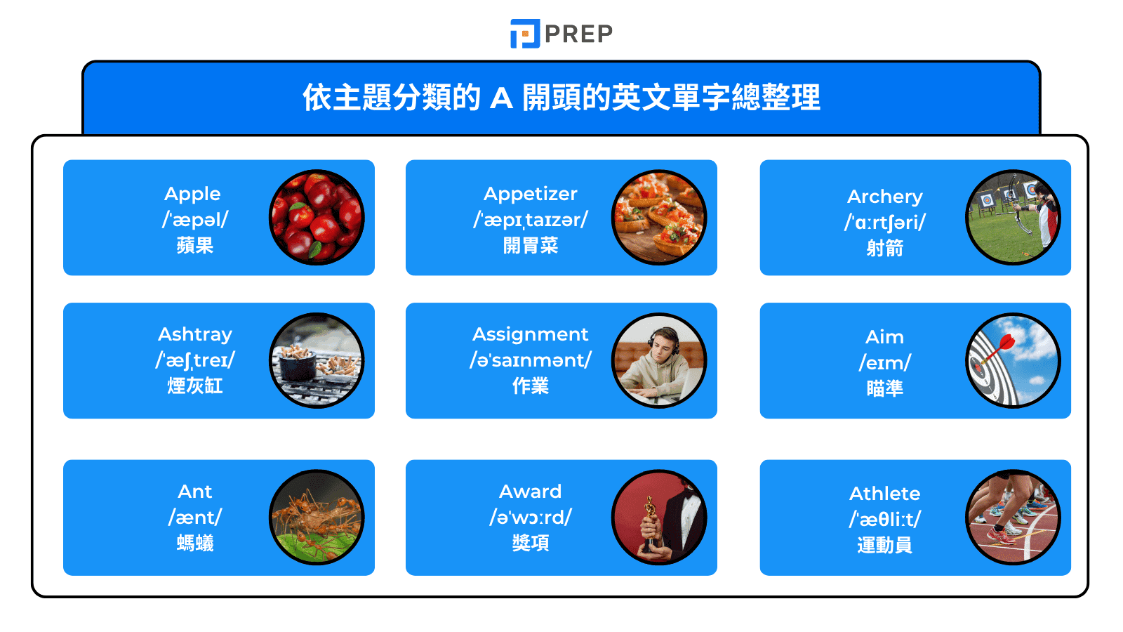 english-words-beginning-with-a-by-topics.png