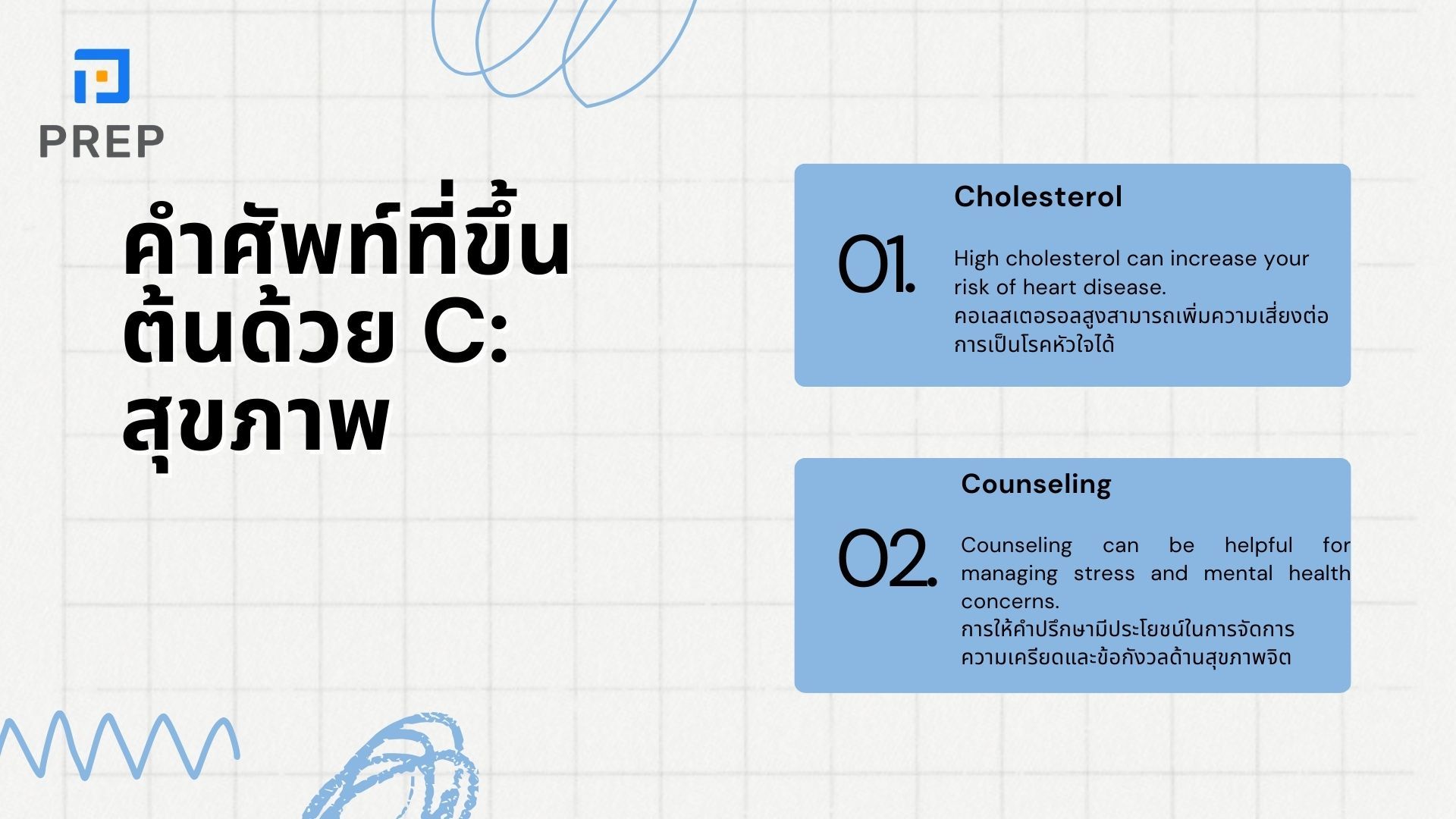 คำศัพท์ที่ขึ้นต้นด้วย C ภาษาอังกฤษโดยจัดกลุ่มตามหัวข้อ