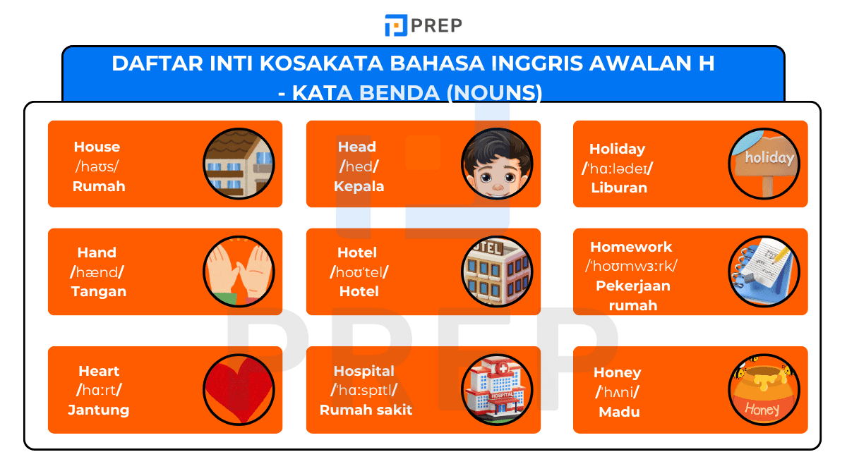 Daftar Inti Kosakata Bahasa Inggris Awalan H - Kata Benda (Nouns) 