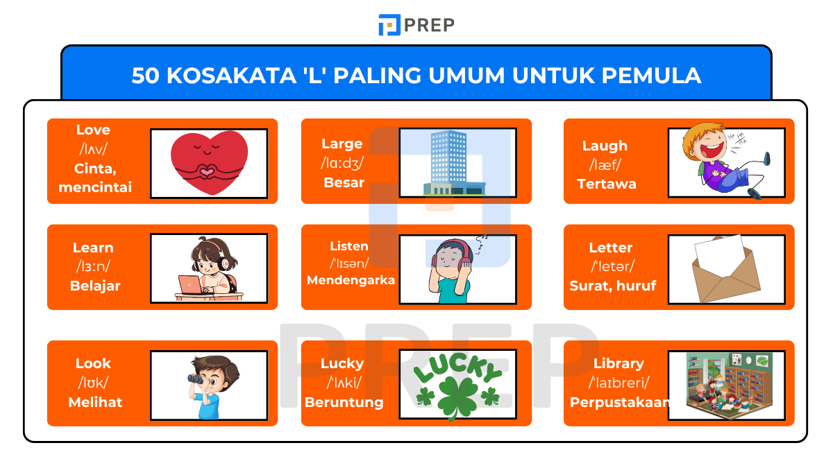 50 Kosakata 'L' Paling Umum untuk Pemula