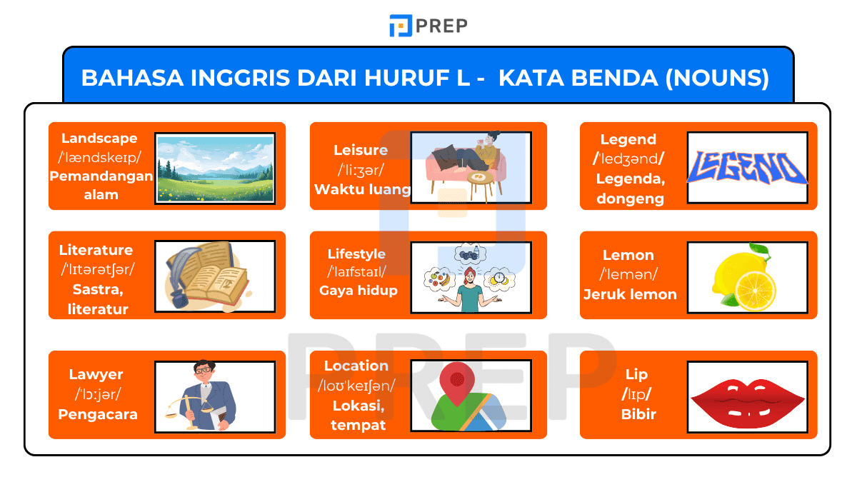 bahasa inggris dari huruf l - Kata Benda (Nouns)