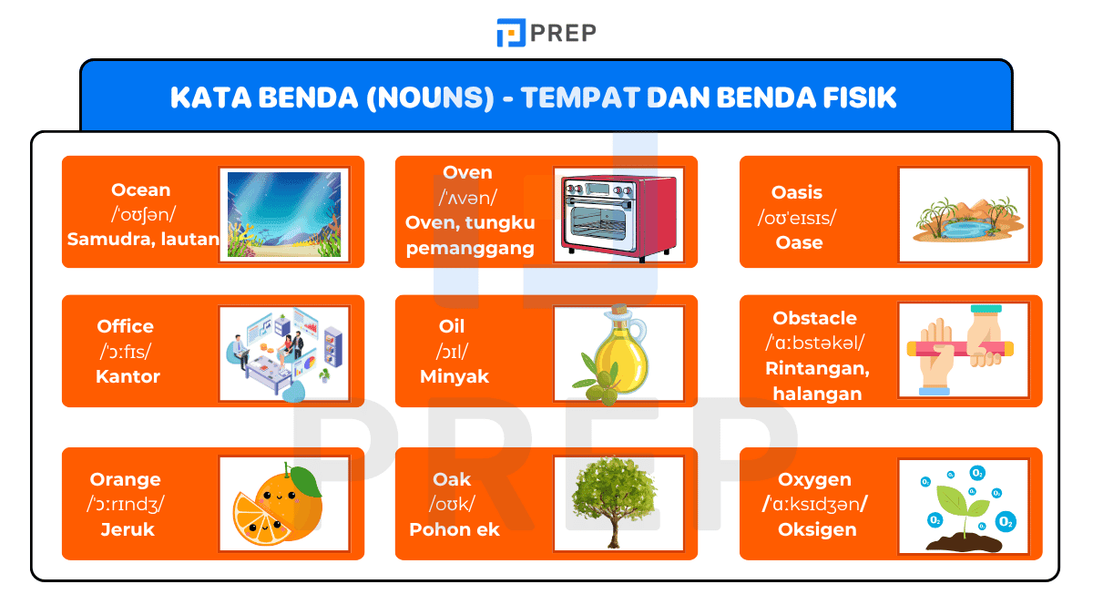Kata Benda (Nouns) - Tempat dan Benda Fisik