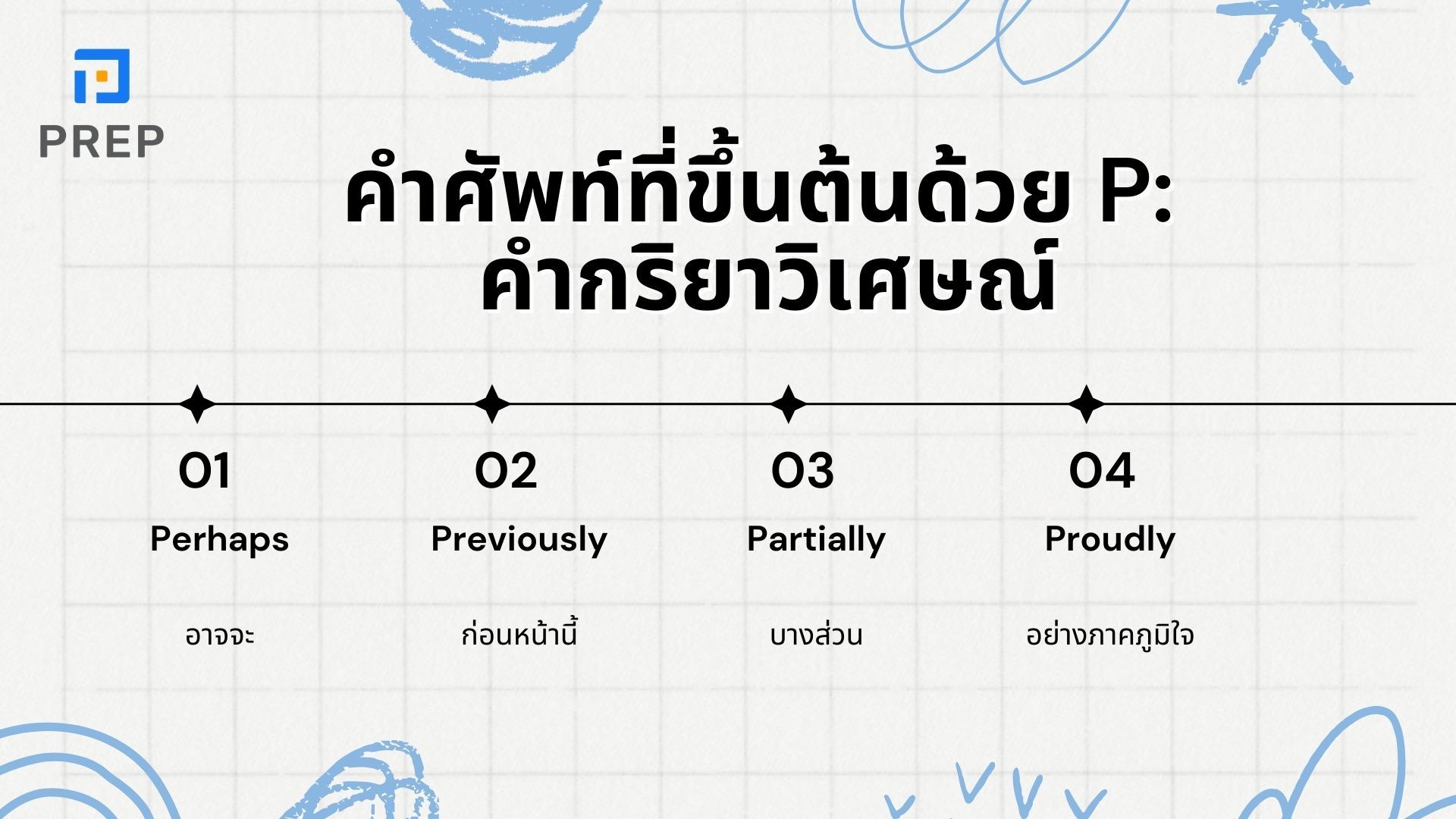 คำศัพท์ที่ขึ้นต้นด้วย P มากกว่า 150 คํา แบ่งตามประเภทของคํา