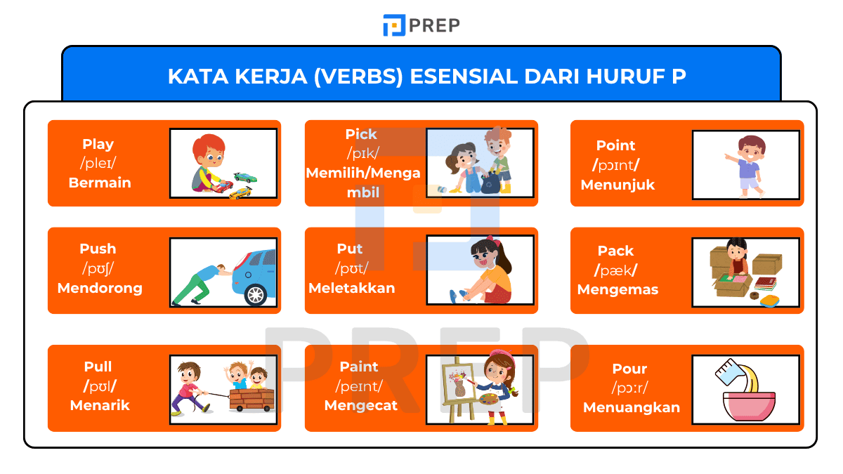 Kata Kerja (Verbs) Esensial dari Huruf P