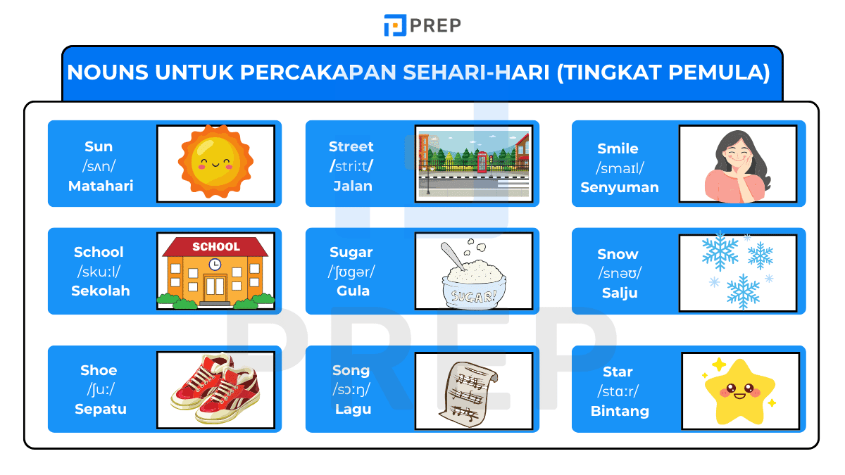 kata dari huruf s bahasa inggris