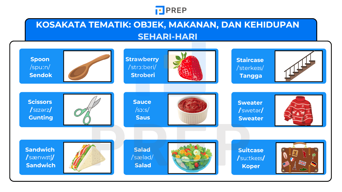 kata kata bahasa inggris dari huruf s​