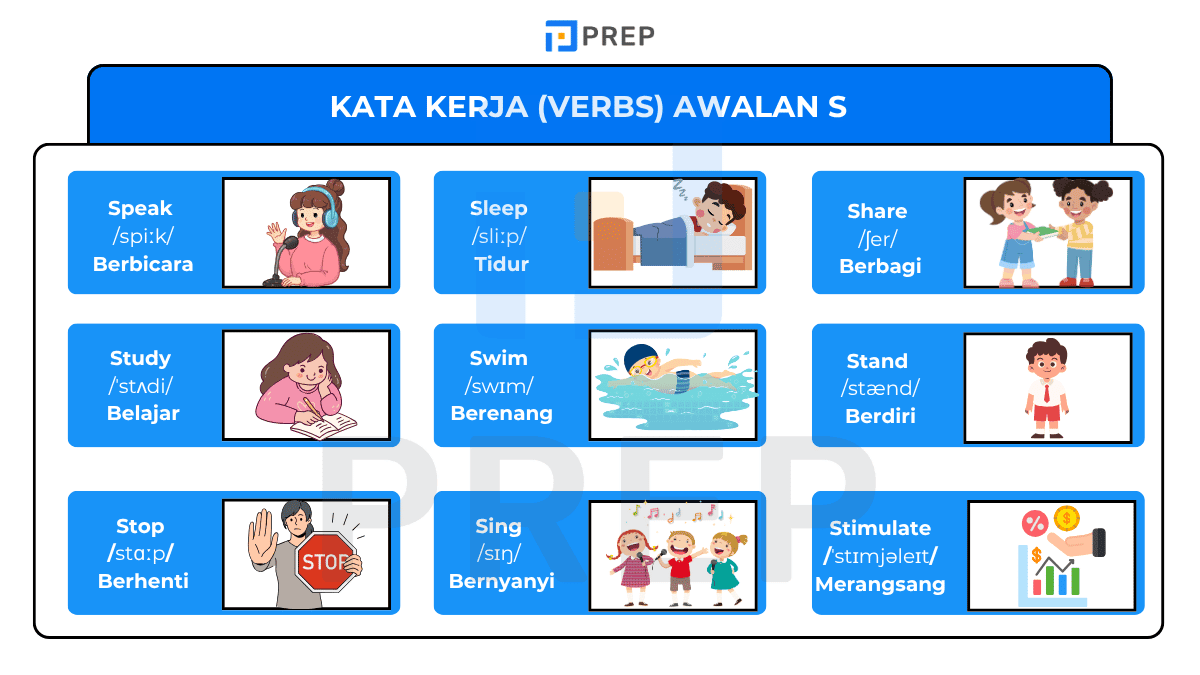 kata bahasa inggris dari huruf s​ - Kata Kerja